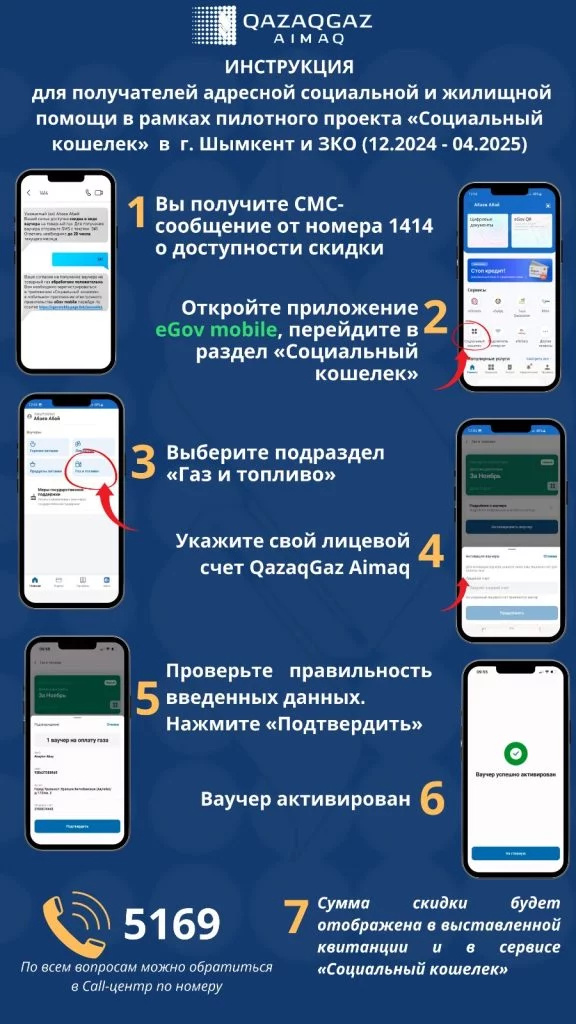 Изображение 2 для Скидку на товарный газ получат граждане, со статусом адресной социальной и жилищной помощи через «Социальный кошелек»
