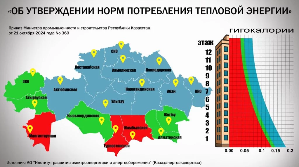 Изображение 7 для Трудный, но эффективный способ снизить тарифы на комуслуги