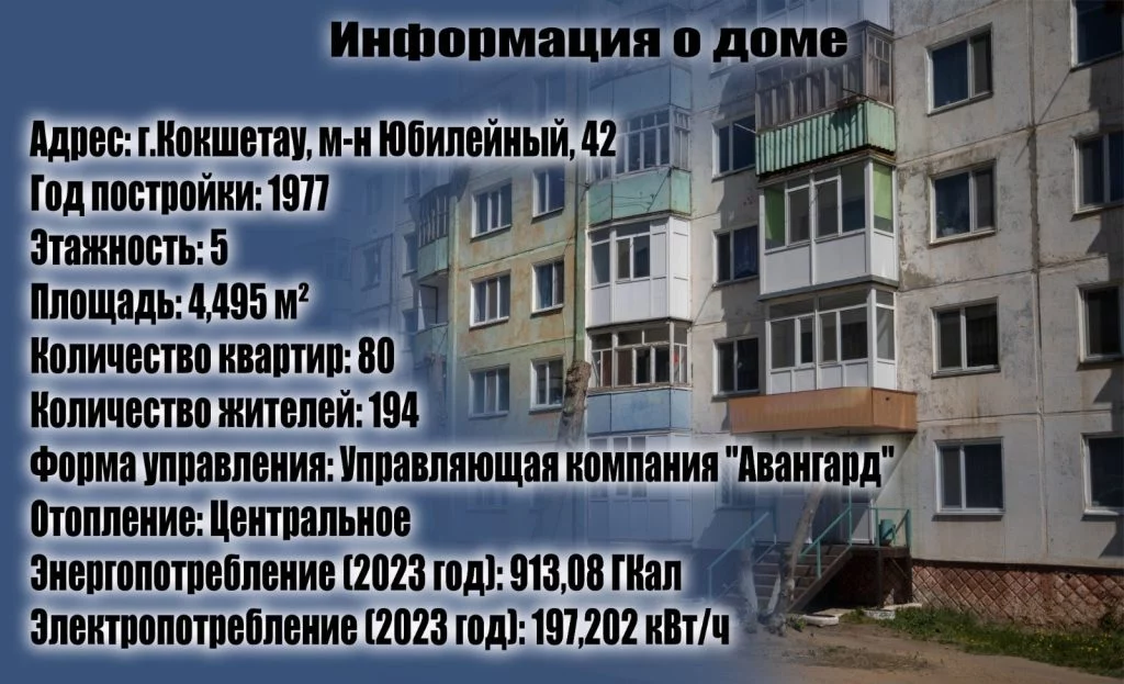 Изображение 1 для Трудный, но эффективный способ снизить тарифы на комуслуги