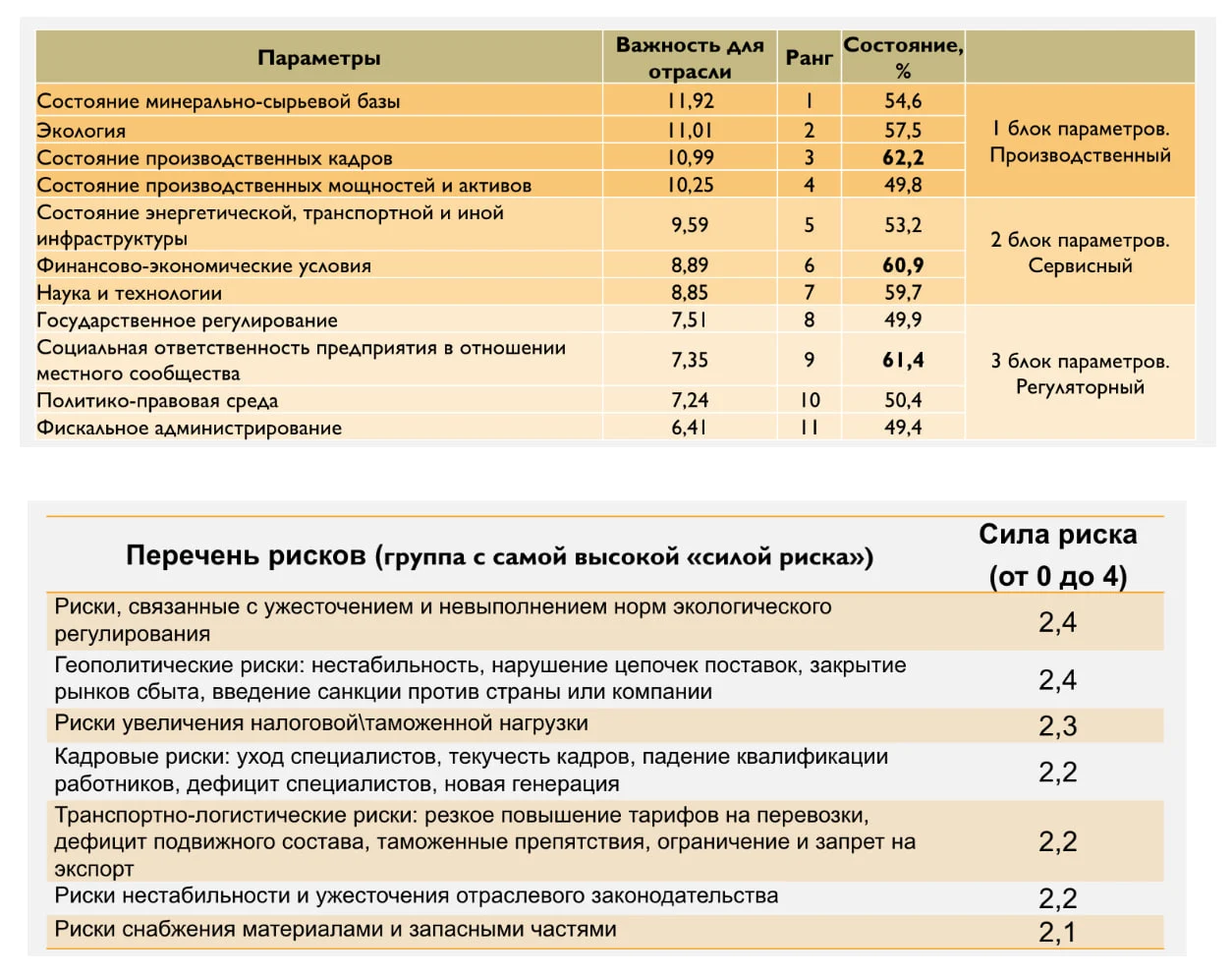 Изображение 3 для Металлургия сидит на шее государства или наоборот?