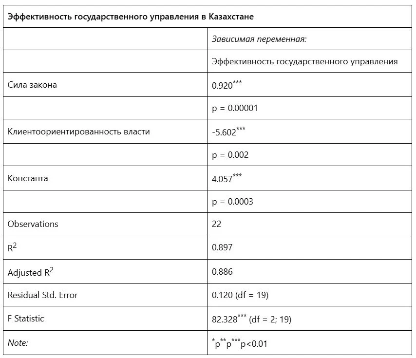 Изображение 5 для Дамоклов меч ресурсного проклятия вот-вот может сорваться