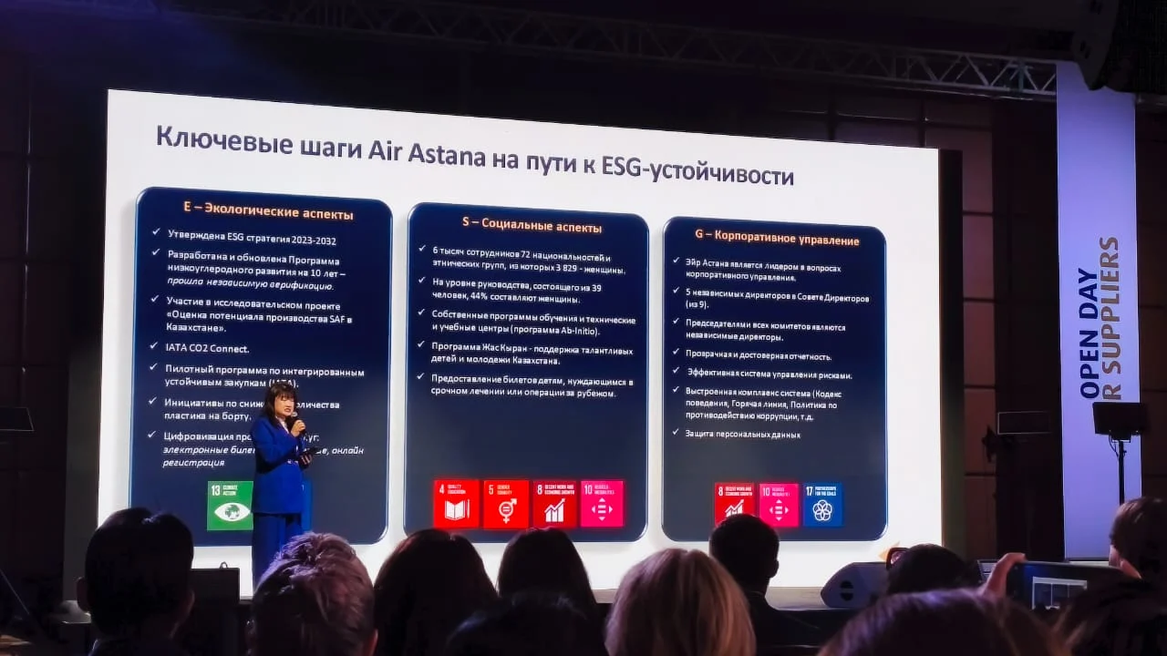 Изображение 1 для Air Astana рассказала, как уменьшила выбросы раньше мировых авиагигантов