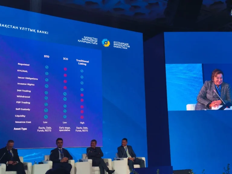 Halyk-Finance и Alatau City Invest потребовали равного доступа к цифровым инструментам, а не «места у окна ресторана» - изображение 1