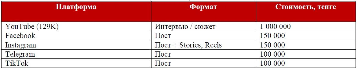 Изображение 5 для Воспользуются ли военные Казахстана масштабными изменениями на мировом рынке?