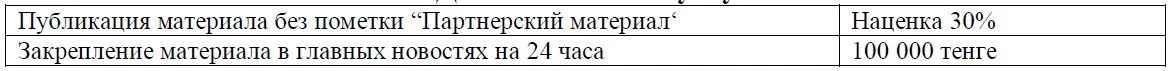Изображение 6 для Воспользуются ли военные Казахстана масштабными изменениями на мировом рынке?