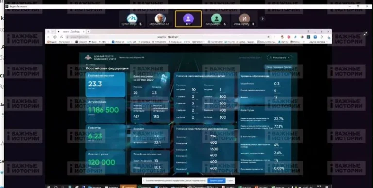 Масштабная мобилизация — один из сценариев, который заложили в функционал нового реестра воинского учета, выяснила редакция «Важные истории» - изображение 1