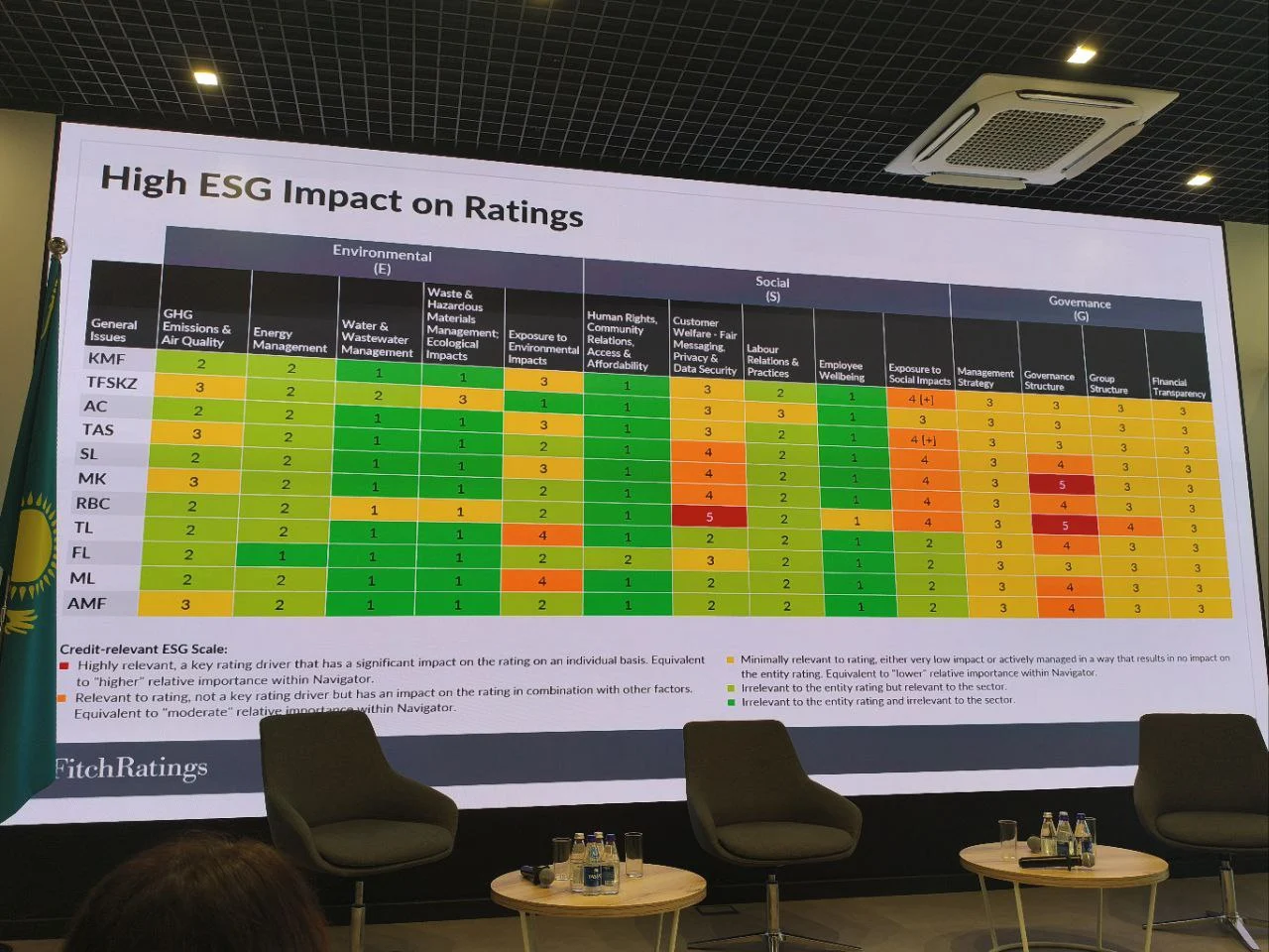 Изображение 5 для МФО в Центральной Азии ждёт глобальная чистка