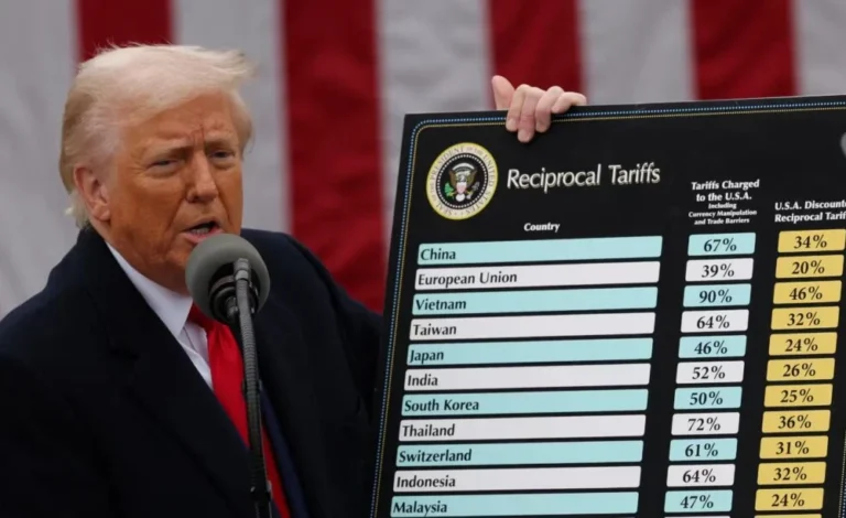 Трамп ввел новые пошлины против всех стран после признания его тарифов незаконными - изображение 1