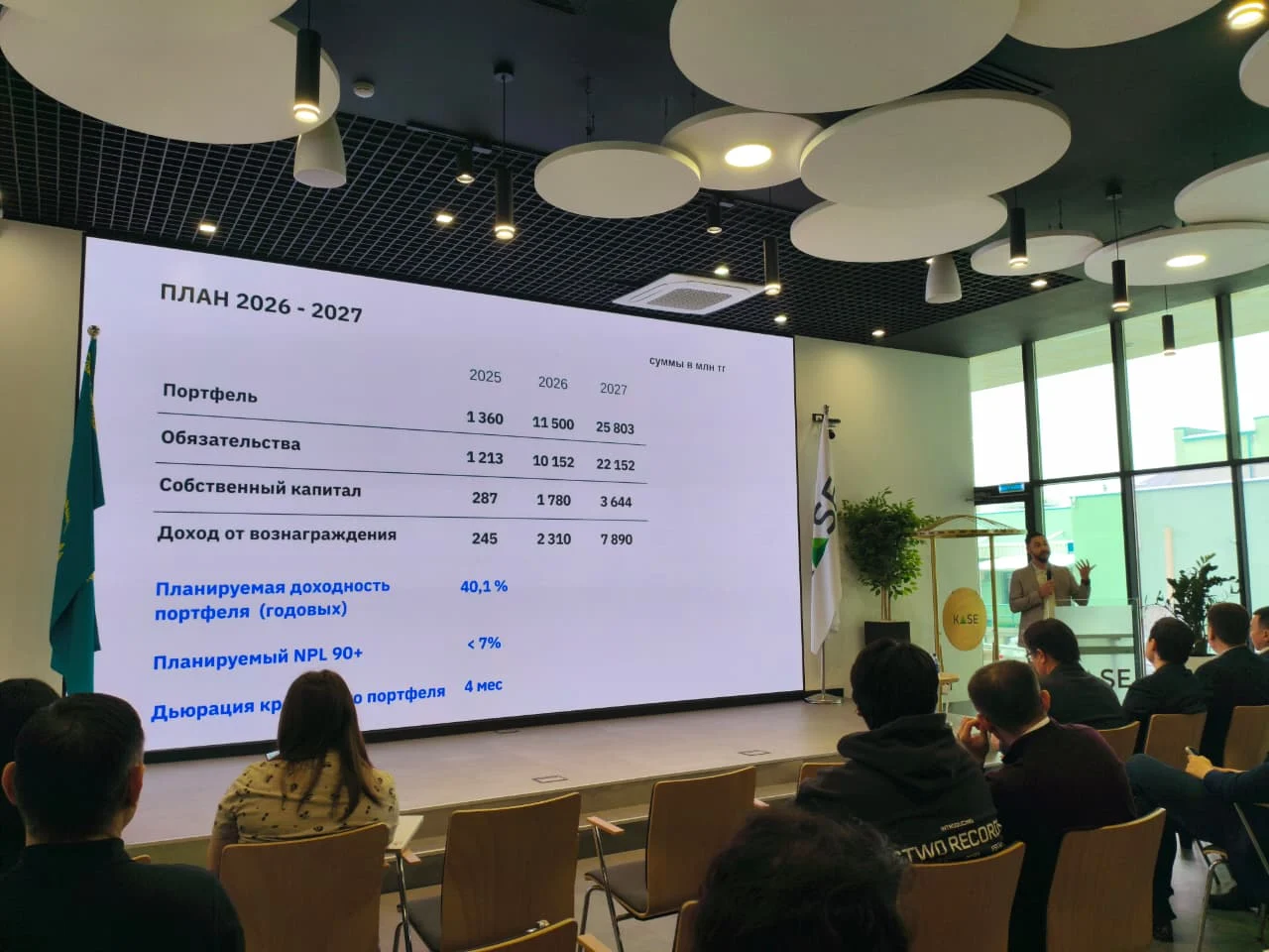 Изображение 6 для Обнаружен новый способ кредитовать бизнес