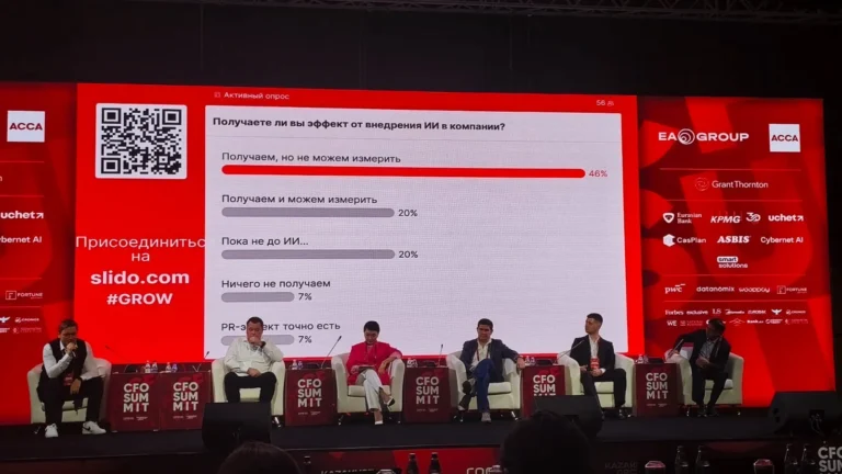 Почему 95% внедрений ИИ в компаниях не дают эффекта? - изображение 1