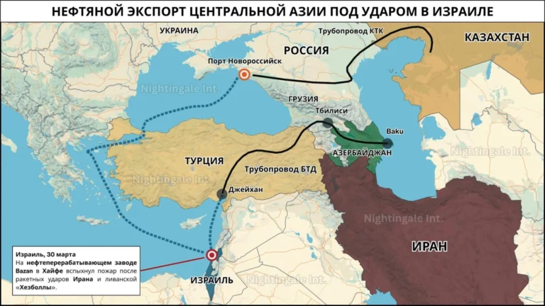 Нефтяной экспорт Центральной Азии «под ударом» - изображение 1