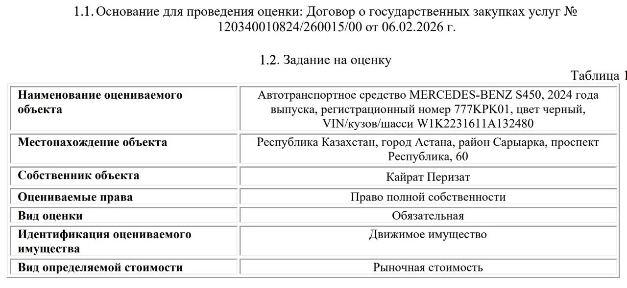 Изображение 2 для Mercedes-Benz Перизат Кайрат уйдёт с молотка за ₸79 млн