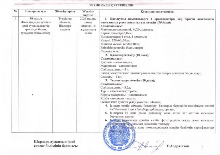 Мероприятия ко Дню Конституции продолжают закупать, несмотря на референдум - изображение 1