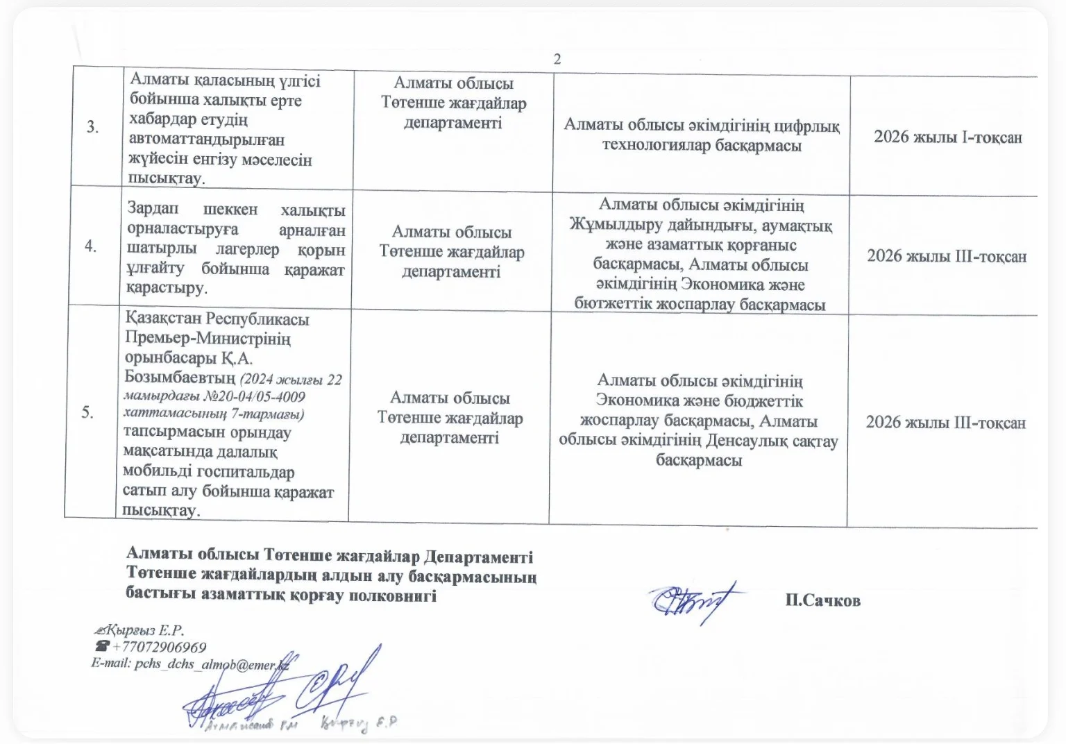 Изображение 4 для Что скрывает акимат Алматы о готовности к землетрясениям?