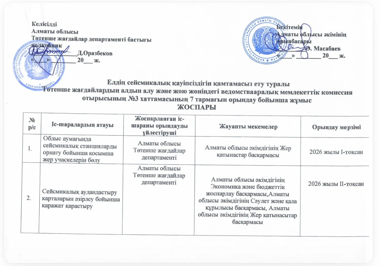 Изображение 3 для Что скрывает акимат Алматы о готовности к землетрясениям?