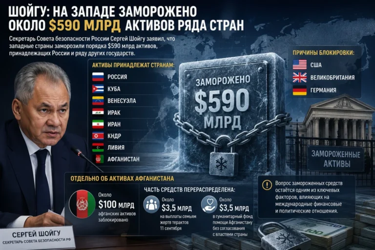 Шойгу: на Западе заморожено около $590 млрд активов ряда стран - изображение 1