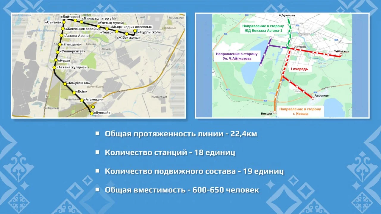 Изображение 2 для Токаев запустил работу Astana LRT