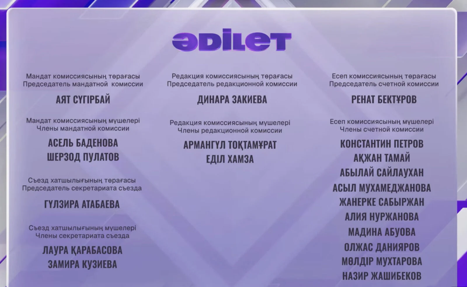 Изображение 2 для Вопрос о присоединении AMANAT вошёл в повестку съезда «Әділет»