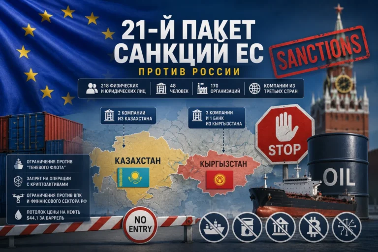 ЕС включил компании из Кыргызстана и Казахстана в 21-й пакет санкций против России - изображение 1
