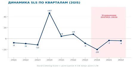 Изображение 8 для Выдержит ли КТЖ испытание IPO?