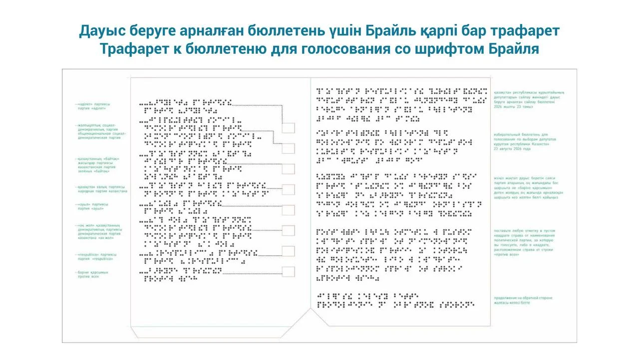 Изображение 2 для ЦИК рассказала, как пройдёт голосование на выборах в Курултай