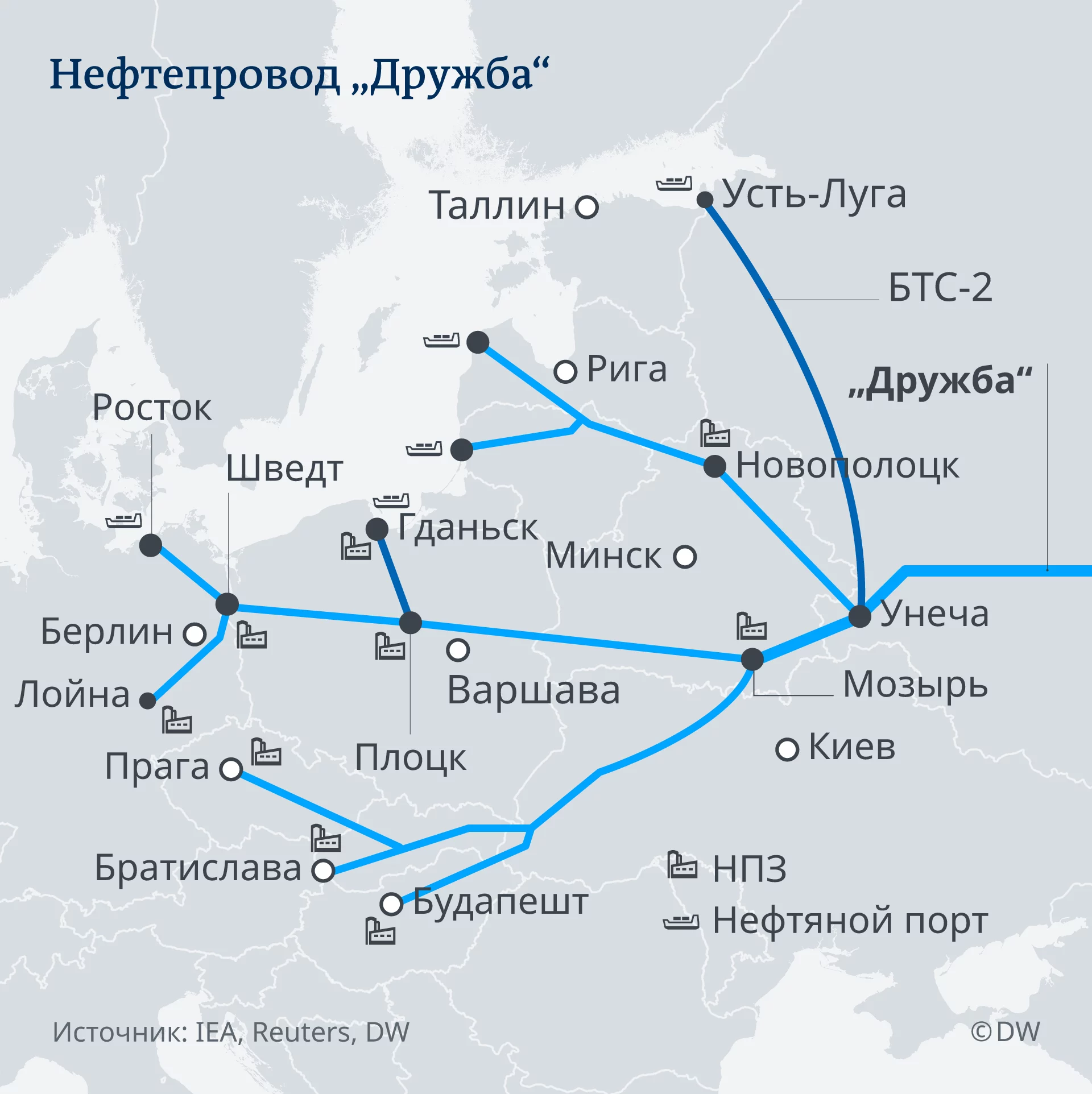 Инфографика