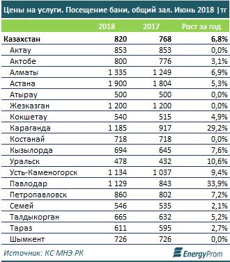 Изображение 6 для Мыслить глобально