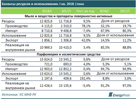Изображение 8 для Мыслить глобально