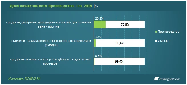 Изображение 9 для Мыслить глобально