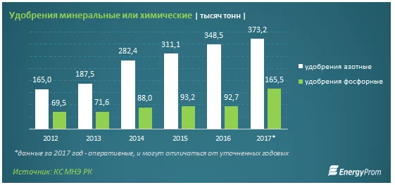 Изображение 2 для Комбанкам запретили брать комиссии за ведение банковского счета по ипотеке