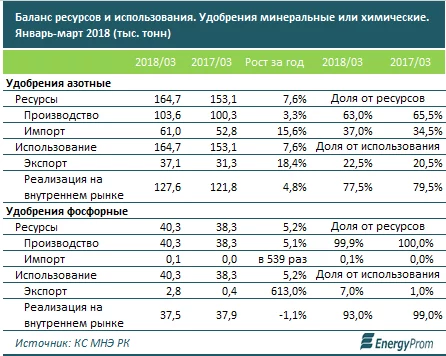 Изображение 3 для Комбанкам запретили брать комиссии за ведение банковского счета по ипотеке