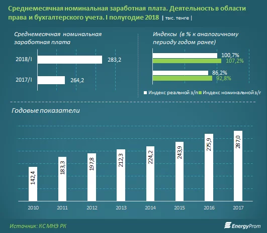 Изображение 1 для ГИГИЕНА ОБХОДИТСЯ ВСЕ ДОРОЖЕ