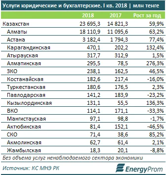 Изображение 2 для ГИГИЕНА ОБХОДИТСЯ ВСЕ ДОРОЖЕ