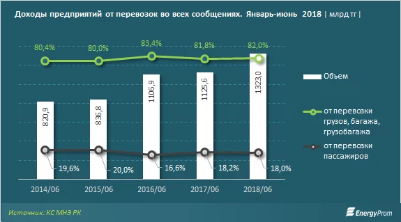 Изображение 5 для МИД о соотечественницах в США, которым грозит тюрьма