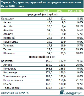 Изображение 6 для Система лопнет: без реформы россиянам пенсий вовсе не видать