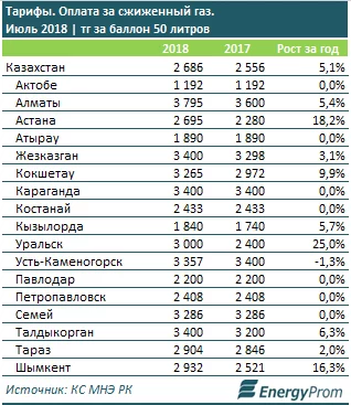 Изображение 7 для Система лопнет: без реформы россиянам пенсий вовсе не видать
