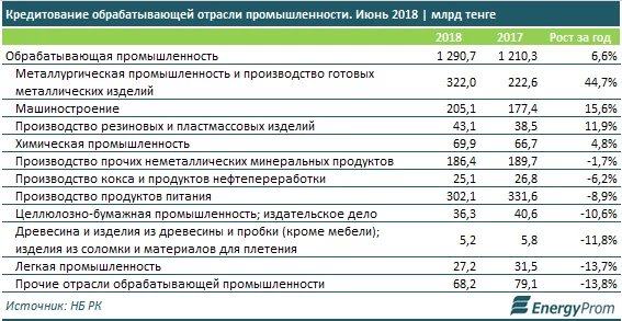 Изображение 7 для Ученые США не хотят работать с людьми из команды Трампа