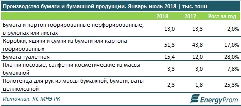 Изображение 5 для Почему государство не хочет уходить из экономики