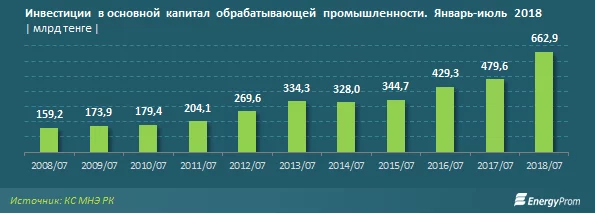Изображение 5 для Образование и медицинская наука. Проблемы и перспективы.