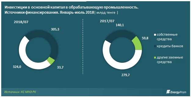 Изображение 7 для Образование и медицинская наука. Проблемы и перспективы.