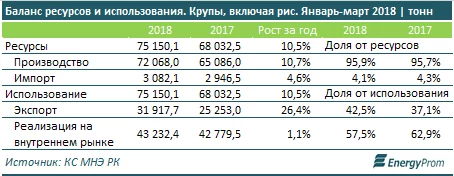 Изображение 7 для Tesla останется публичной компанией