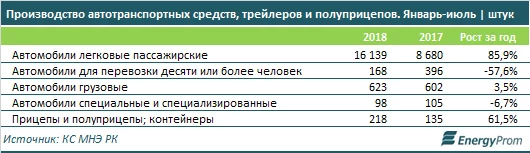 Изображение 2 для Как оценить уровень отечественной медицинской науки и исследований?