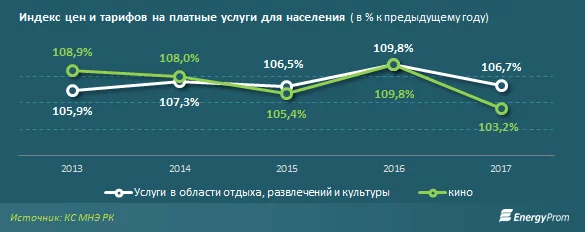 Изображение 4 для Опять российская «дорожка»?