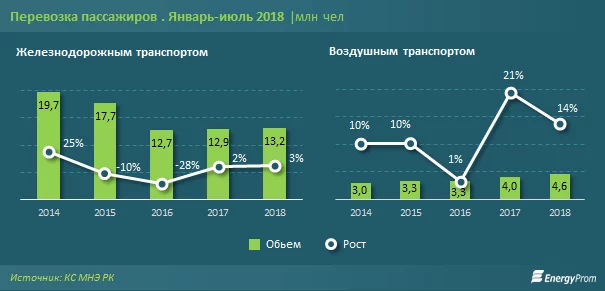 Изображение 5 для В Алматы открылся первый в стране гипермаркет европейской сети товаров для ремонта и дачи OBI.