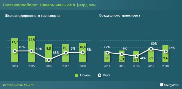 Изображение 6 для В Алматы открылся первый в стране гипермаркет европейской сети товаров для ремонта и дачи OBI.