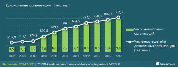 Изображение 7 для Колонизация сознания
