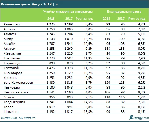 Изображение 7 для Lexus, BMW и Mercedes-Benz против «жигулей» и «запорожцев»