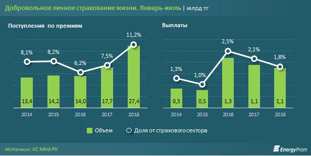 Изображение 5 для «Мать городов русских» денонсировала путы дружбы с Кремлем