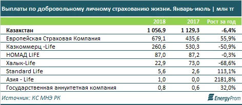 Изображение 7 для «Мать городов русских» денонсировала путы дружбы с Кремлем