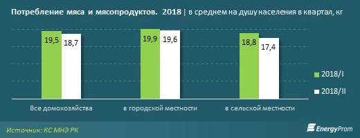Изображение 6 для Яков Фишман, Магнум: Как стать партнером крупной торговой сети